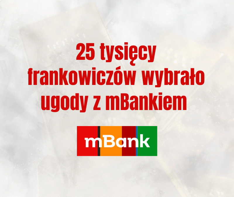 25 tysięcy frankowiczów wybrało ugody z mBankiem – co to oznacza dla klientów i rynku?