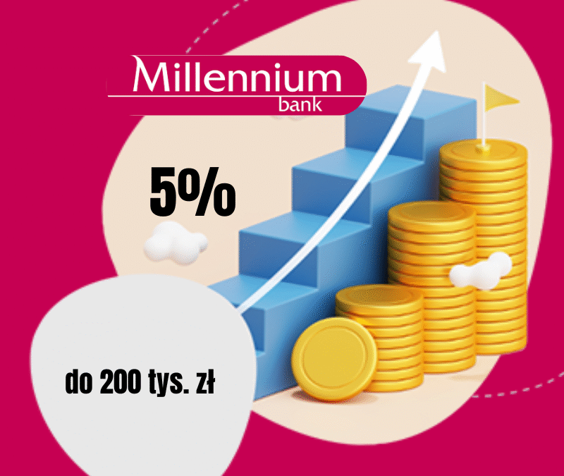 Millennium: konto oszczędnościowe na 5% do 200 000 zł!